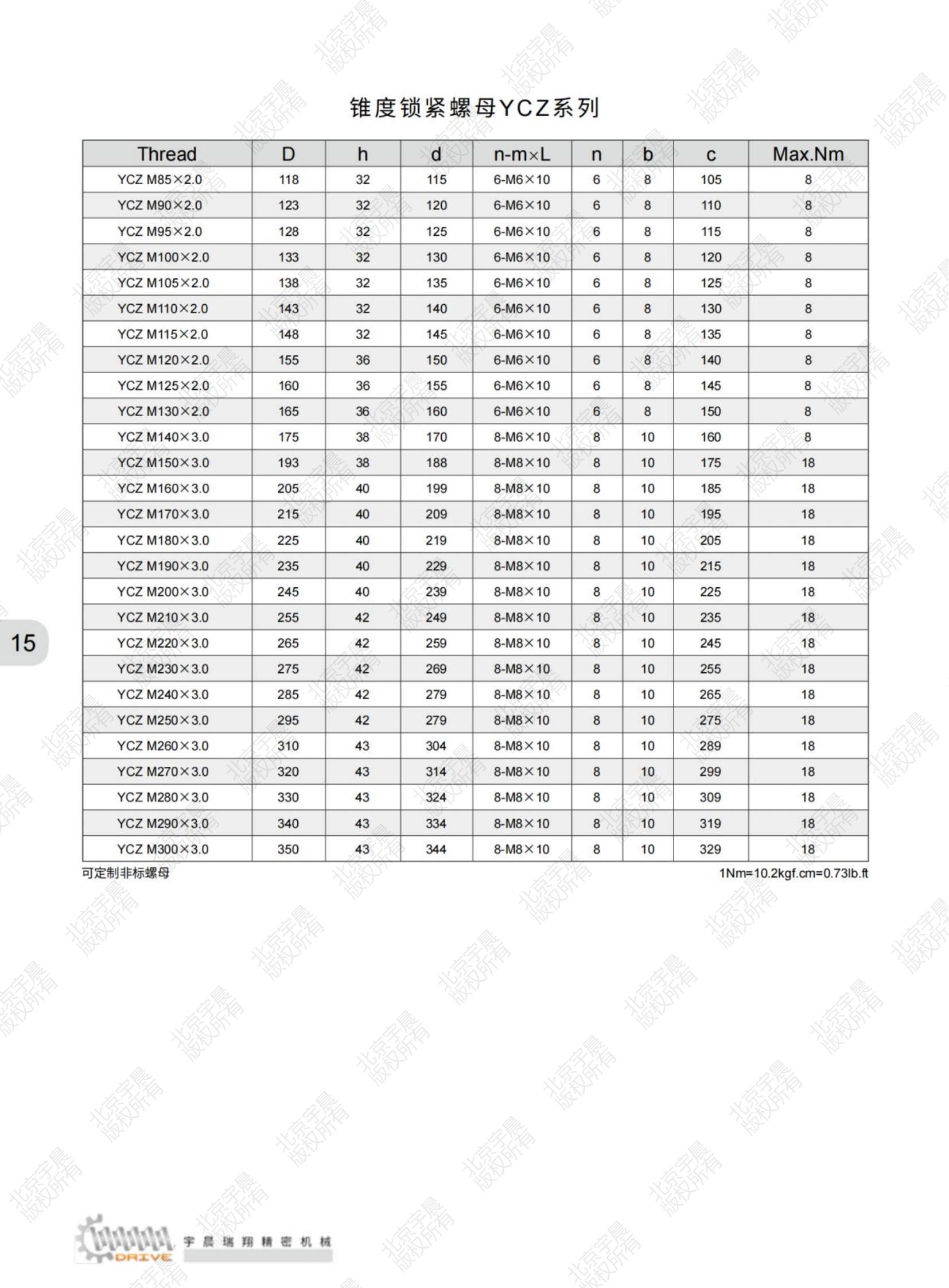 北京宇晨產品綜合樣本2023-9-10_純圖版_17.jpg